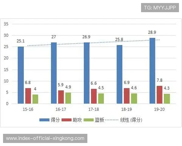 意甲老将领导力成为更衣室稳定性的关键因素 意甲老将领导力成为更衣室稳定性的关键因素